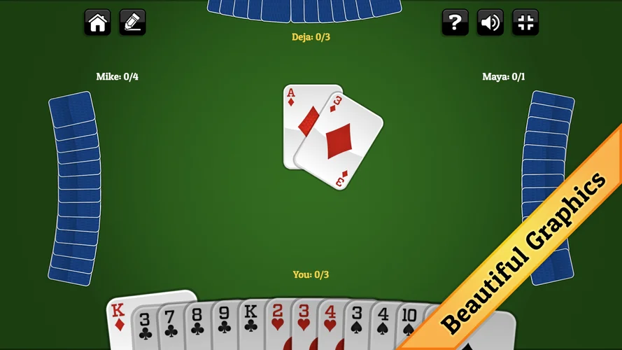 Poker charts